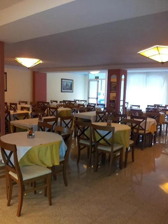 Hotel Castella Lloret de Mar Aparthotel